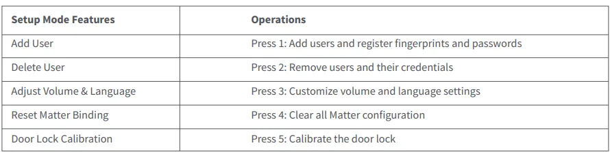 Aqara Smart Lock U400 11