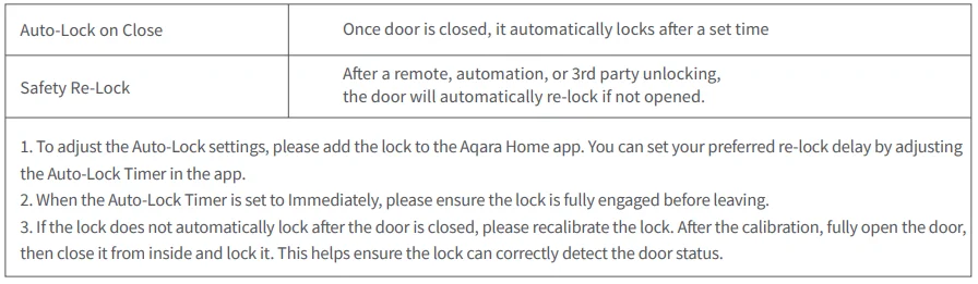 Aqara Smart Lock U400 12