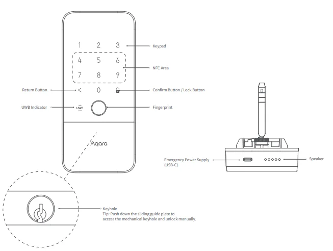Aqara Smart Lock U400 2