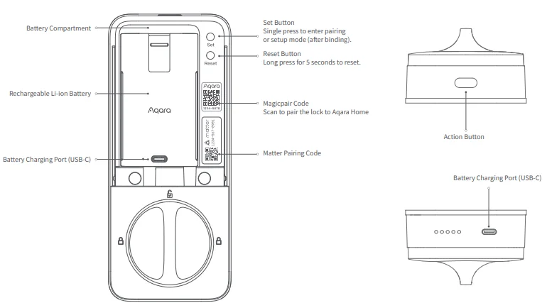Aqara Smart Lock U400 3