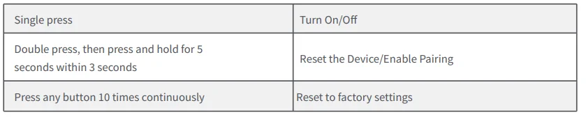 Aqara Touchscreen Switch S100 User Manual Aqara Touchscreen Switch S100 9