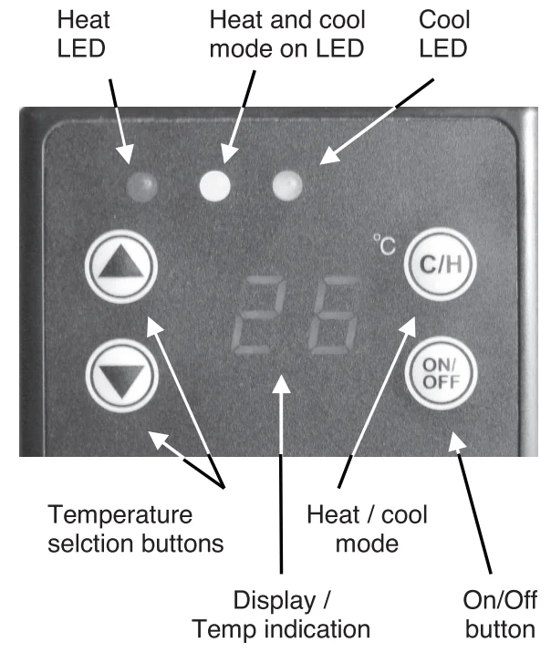 BIOGREEN THERMO 2 Digital Thermostat User Manual BIOGREEN THERMO 2 Digital Thermostat 3
