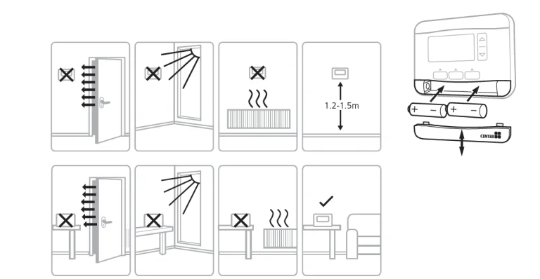 Center EHE0200322 RF Wireless 7 Day Programmable Thermostat 4