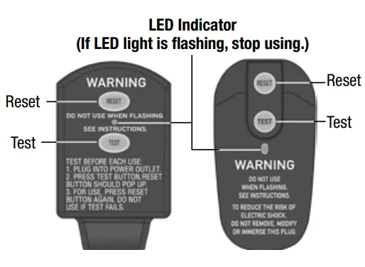 Conair INFINITI PRO Digital Dryer Manual Conair INFINITI PRO Digital Dryer 2