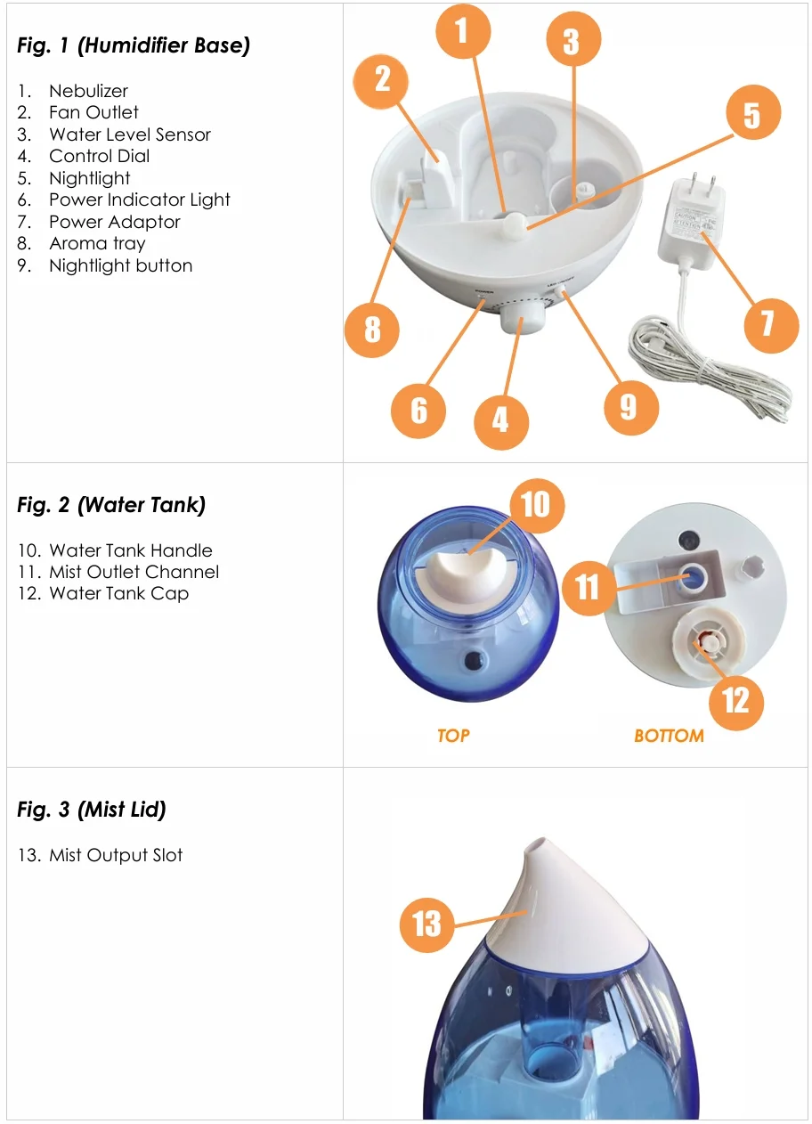 Crane EE-5300 Mini-Drop Cool Mist Humidifier 1