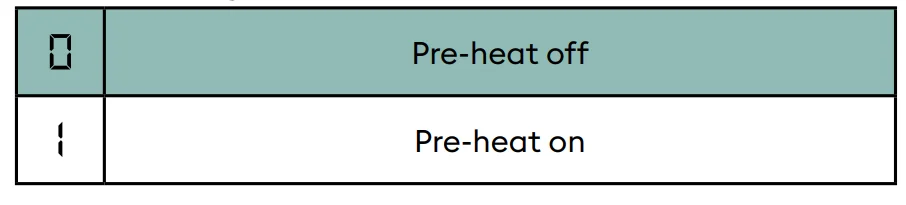 Delta Dore Tybox 137+ Wireless Programmable Thermostat User Guide Delta Dore Tybox 137+ Wireless Programmable Thermostat 10