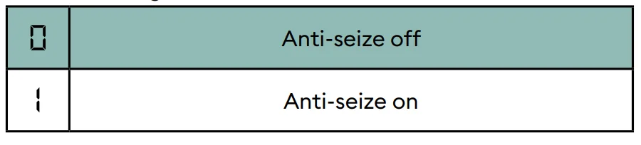 Delta Dore Tybox 137+ Wireless Programmable Thermostat User Guide Delta Dore Tybox 137+ Wireless Programmable Thermostat 13