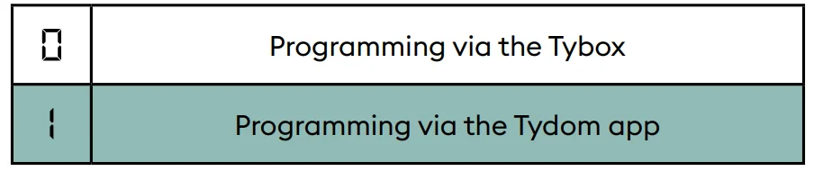 Delta Dore Tybox 137+ Wireless Programmable Thermostat User Guide Delta Dore Tybox 137+ Wireless Programmable Thermostat 14