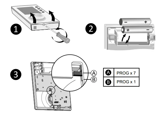 Delta Dore Tybox 137+ Wireless Programmable Thermostat User Guide Delta Dore Tybox 137+ Wireless Programmable Thermostat 2
