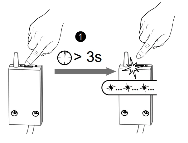 Delta Dore Tybox 137+ Wireless Programmable Thermostat User Guide Delta Dore Tybox 137+ Wireless Programmable Thermostat 25