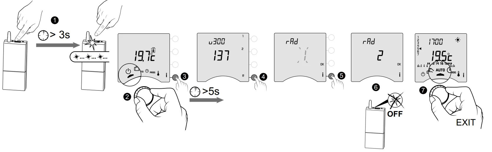 Delta Dore Tybox 137+ Wireless Programmable Thermostat User Guide Delta Dore Tybox 137+ Wireless Programmable Thermostat 31