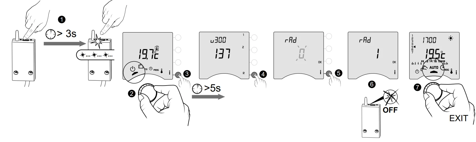Delta Dore Tybox 137+ Wireless Programmable Thermostat User Guide Delta Dore Tybox 137+ Wireless Programmable Thermostat 35