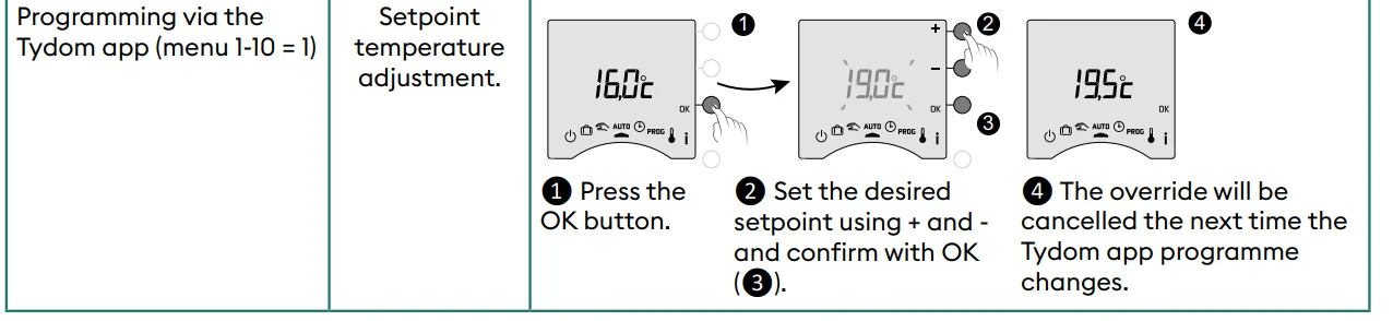 Delta Dore Tybox 137+ Wireless Programmable Thermostat User Guide Delta Dore Tybox 137+ Wireless Programmable Thermostat 43