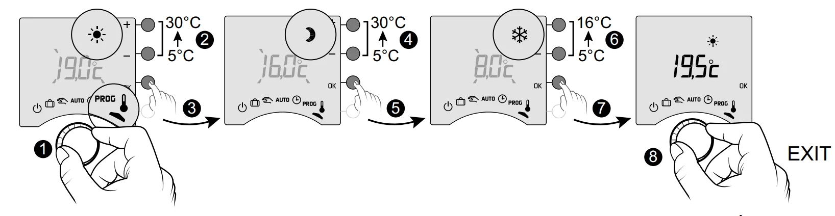 Delta Dore Tybox 137+ Wireless Programmable Thermostat User Guide Delta Dore Tybox 137+ Wireless Programmable Thermostat 47