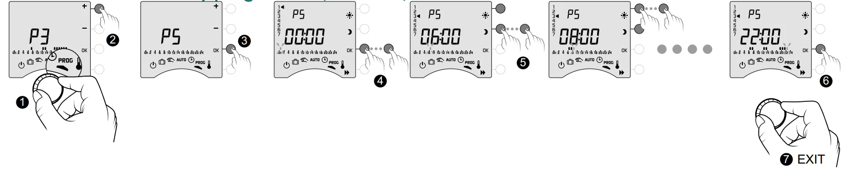 Delta Dore Tybox 137+ Wireless Programmable Thermostat User Guide Delta Dore Tybox 137+ Wireless Programmable Thermostat 53