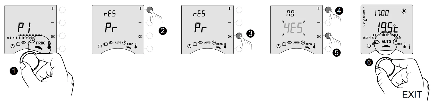 Delta Dore Tybox 137+ Wireless Programmable Thermostat User Guide Delta Dore Tybox 137+ Wireless Programmable Thermostat 55
