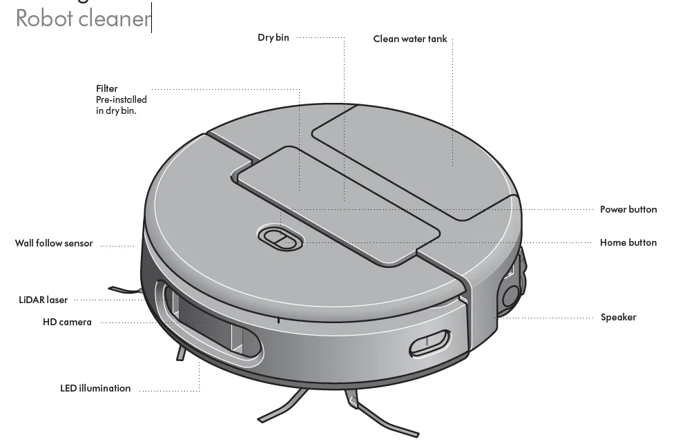 Dyson Spot+Scrub Ai Robot Vacuum Cleaner 5.