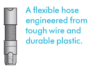 Dyson V8 Cyclone Vacuum Cleaner User Guide Dyson V8 Cyclone Vacuum Cleaner 13