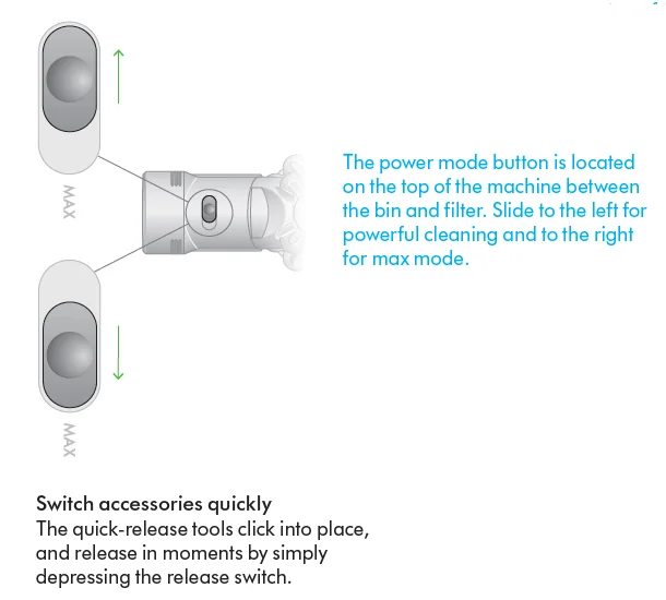 Dyson V8 Cyclone Vacuum Cleaner 17