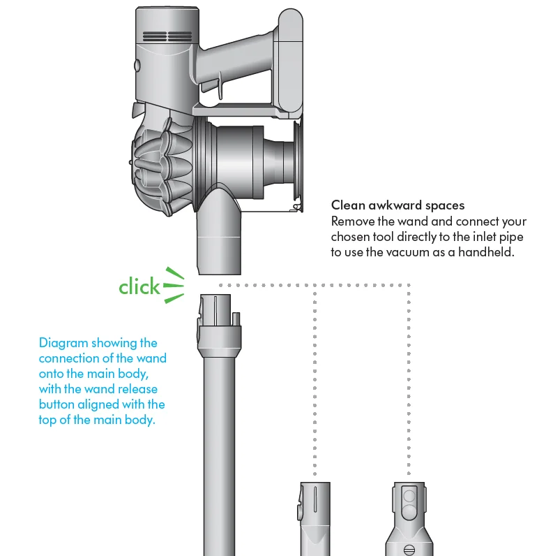 Dyson V8 Cyclone Vacuum Cleaner 18