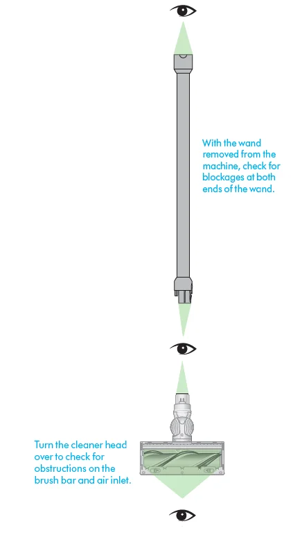 Dyson V8 Cyclone Vacuum Cleaner User Guide Dyson V8 Cyclone Vacuum Cleaner 30