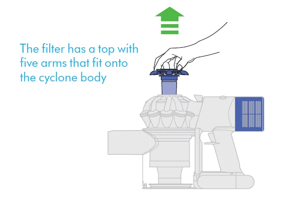 Dyson V8 Cyclone Vacuum Cleaner User Guide Dyson V8 Cyclone Vacuum Cleaner 31