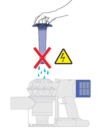 Dyson V8 Cyclone Vacuum Cleaner User Guide Dyson V8 Cyclone Vacuum Cleaner 34