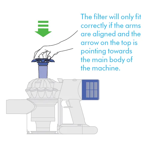 Dyson V8 Cyclone Vacuum Cleaner User Guide Dyson V8 Cyclone Vacuum Cleaner 35