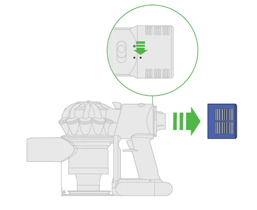 Dyson V8 Cyclone Vacuum Cleaner User Guide Dyson V8 Cyclone Vacuum Cleaner 36