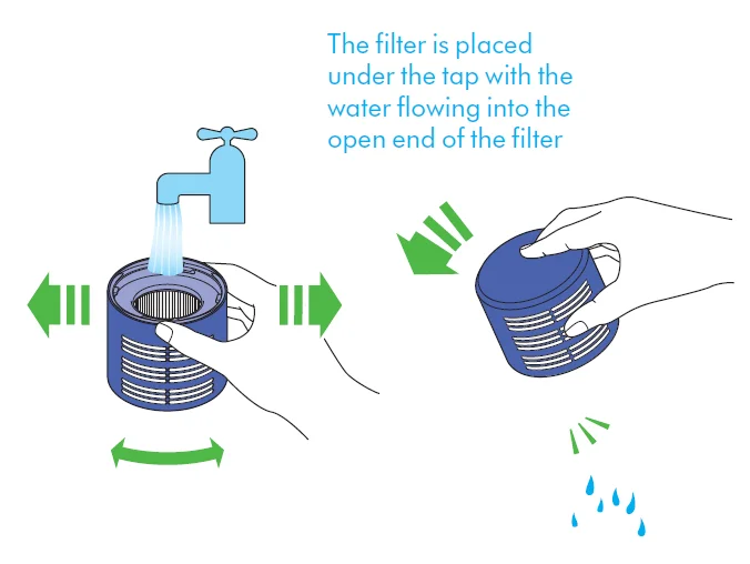 Dyson V8 Cyclone Vacuum Cleaner User Guide Dyson V8 Cyclone Vacuum Cleaner 37
