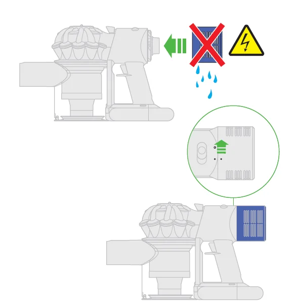 Dyson V8 Cyclone Vacuum Cleaner User Guide Dyson V8 Cyclone Vacuum Cleaner 39