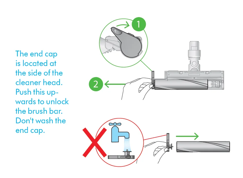 Dyson V8 Cyclone Vacuum Cleaner User Guide Dyson V8 Cyclone Vacuum Cleaner 47