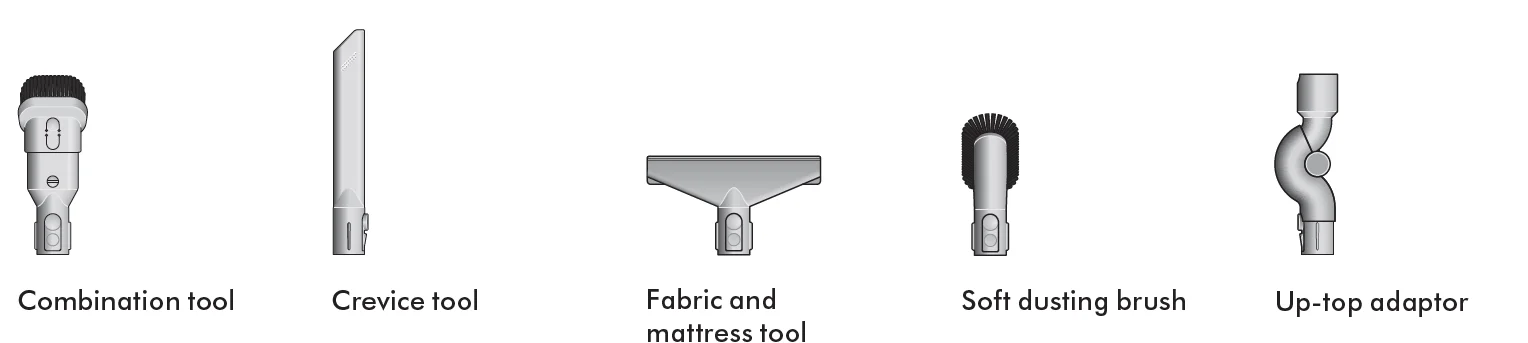 Dyson V8 Cyclone Vacuum Cleaner User Guide Dyson V8 Cyclone Vacuum Cleaner 50