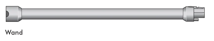 Dyson V8 Cyclone Vacuum Cleaner User Guide Dyson V8 Cyclone Vacuum Cleaner 6