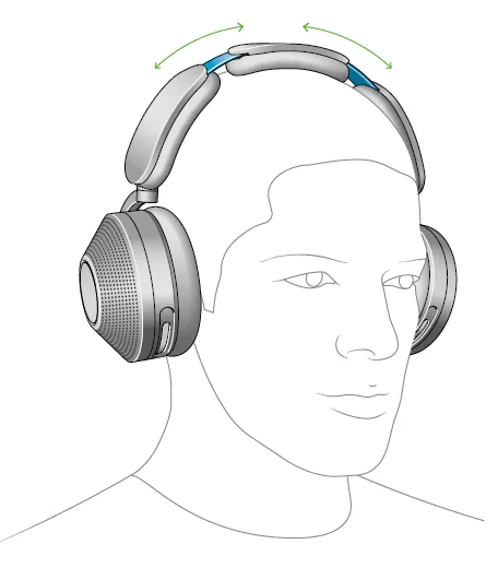 Dyson Zone Noise-Cancelling Headphones User Manual Dyson Zone Noise-Cancelling Headphones 11
