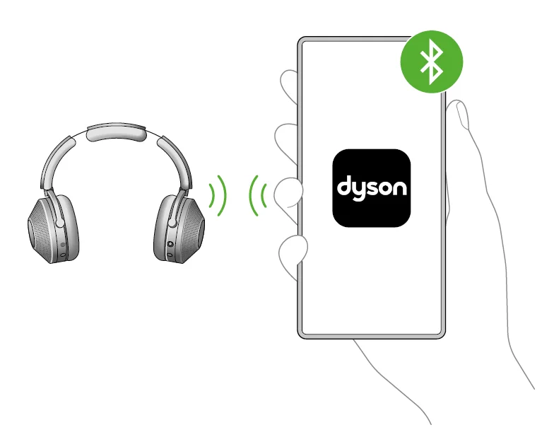 Dyson Zone Noise-Cancelling Headphones User Manual Dyson Zone Noise-Cancelling Headphones 17