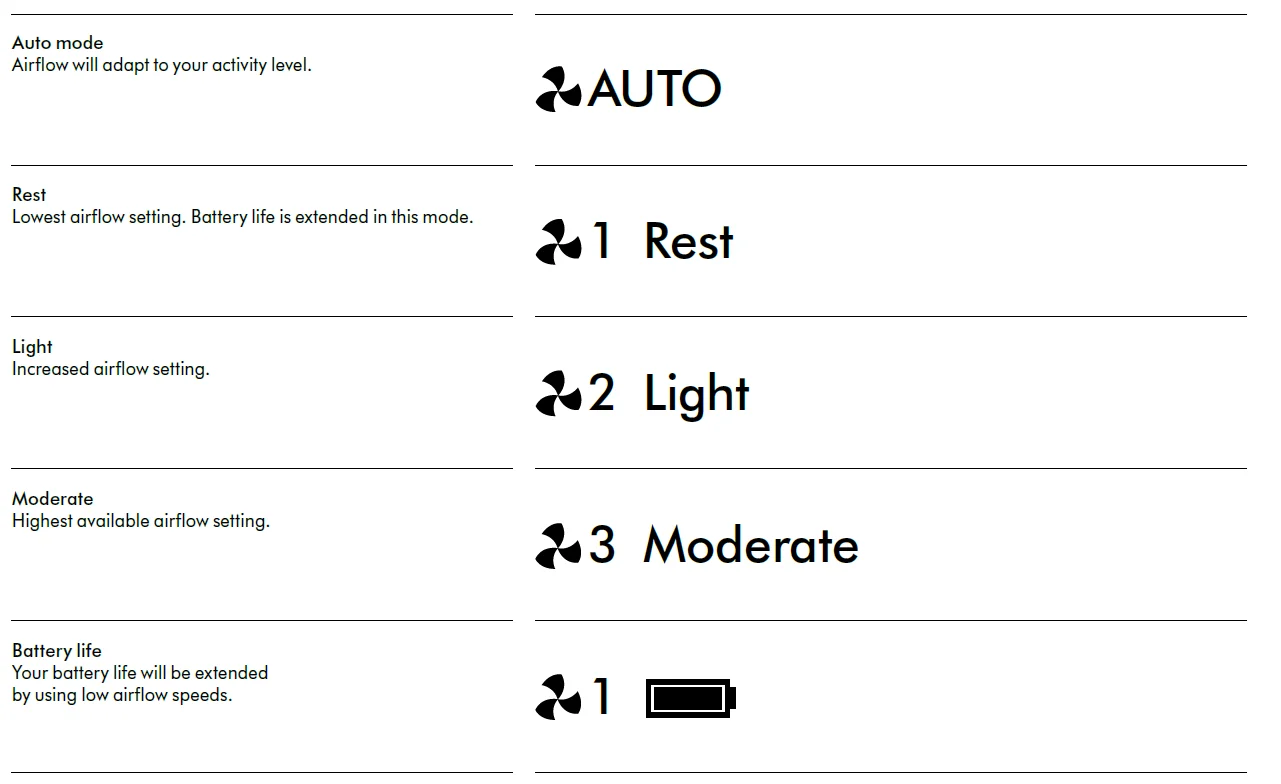 Dyson Zone Noise-Cancelling Headphones User Manual Dyson Zone Noise-Cancelling Headphones 21