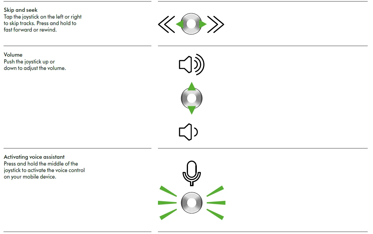 Dyson Zone Noise-Cancelling Headphones User Manual Dyson Zone Noise-Cancelling Headphones 23