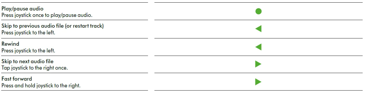 Dyson Zone Noise-Cancelling Headphones User Manual Dyson Zone Noise-Cancelling Headphones 29