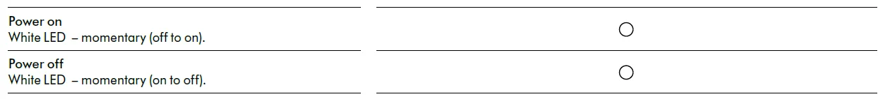 Dyson Zone Noise-Cancelling Headphones User Manual Dyson Zone Noise-Cancelling Headphones 34