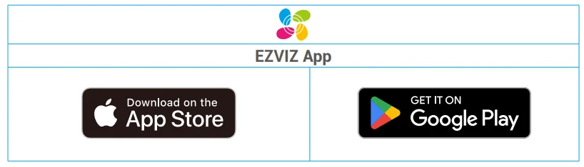 EZVIZ T3C Smart Button 4