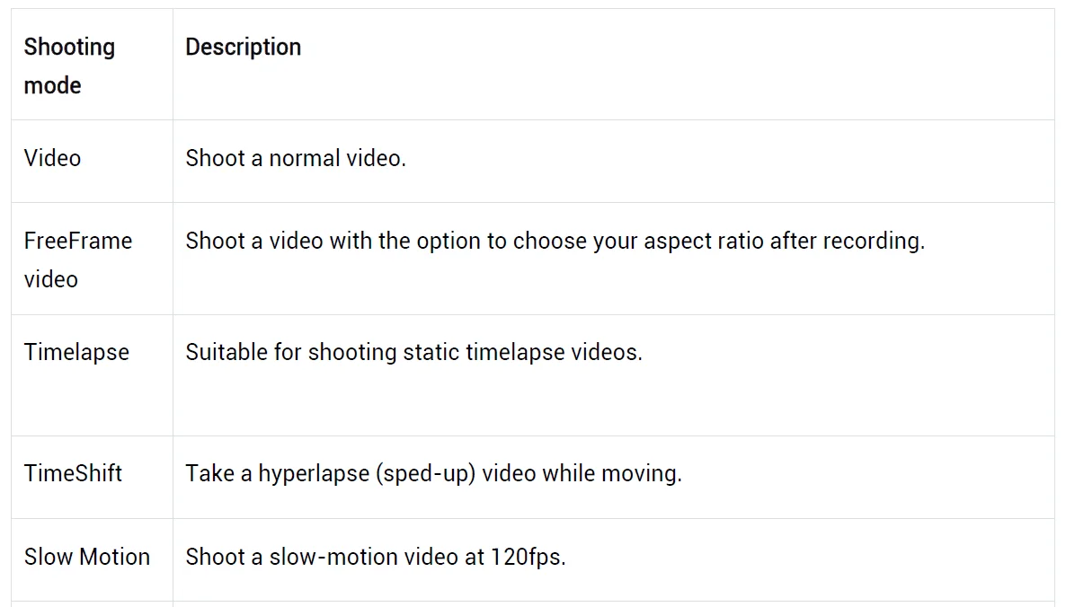 Insta360 GO 3 Camera 18