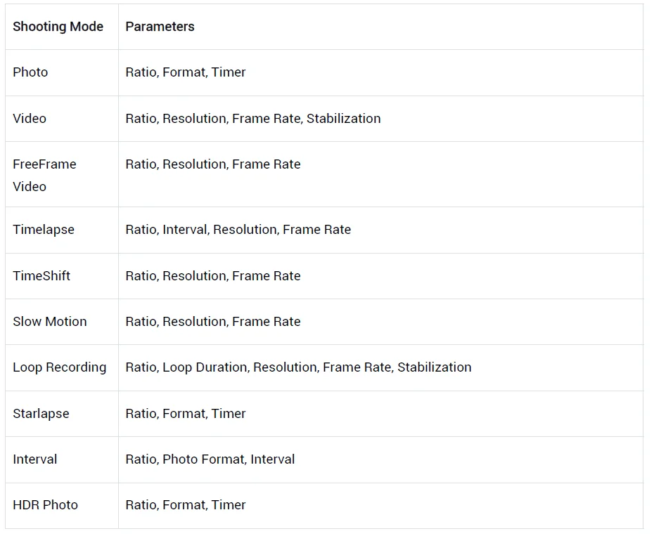 Insta360 GO 3 Camera 22