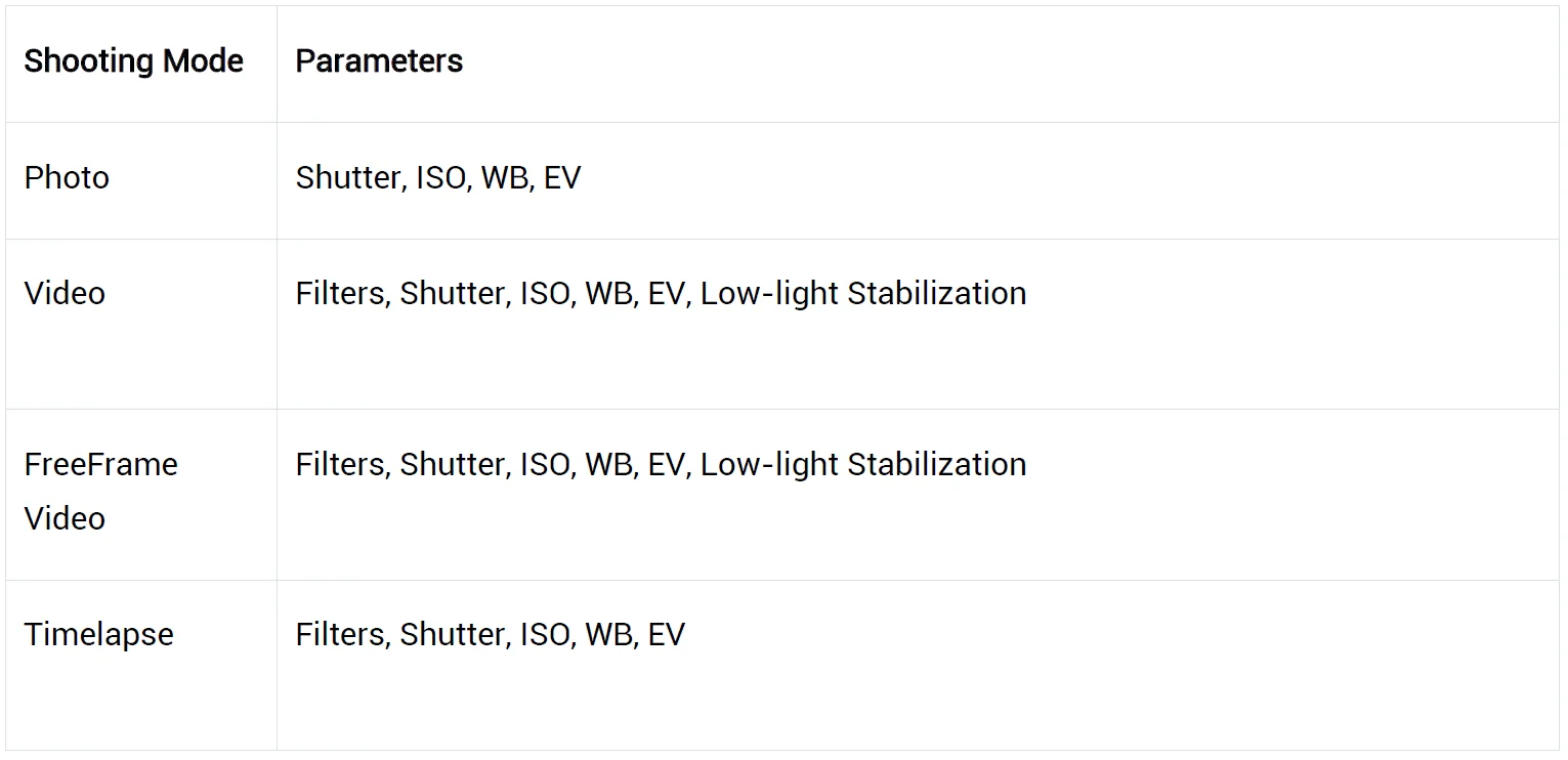 Insta360 GO 3 Camera 24