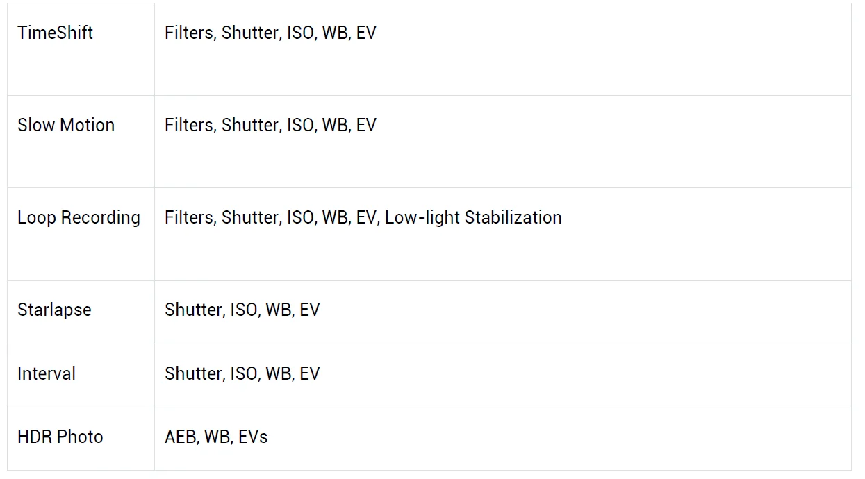 Insta360 GO 3 Camera 25