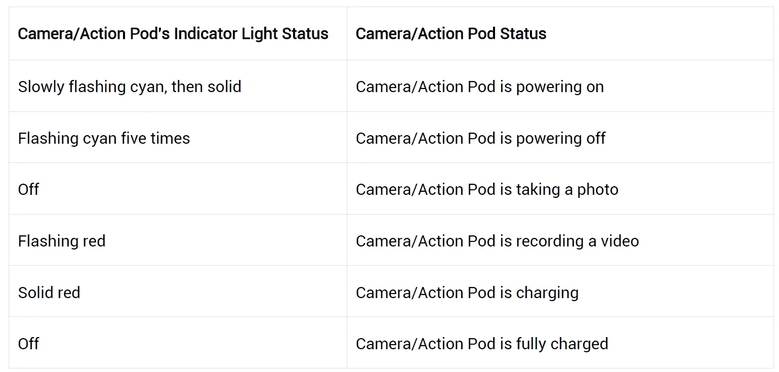 Insta360 GO 3 Camera 27