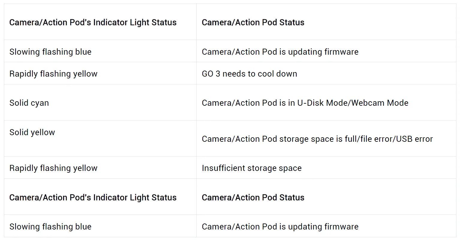 Insta360 GO 3 Camera 28