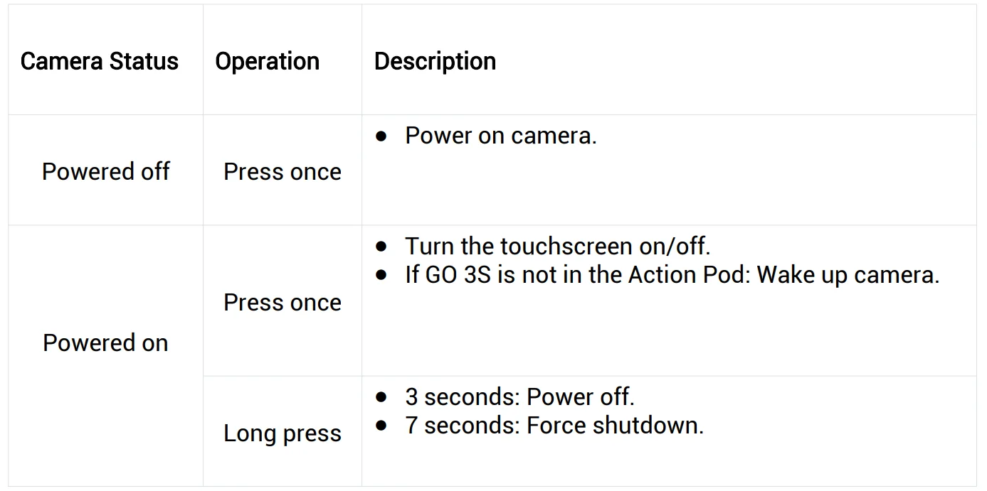 Insta360 GO 3S Camera 13