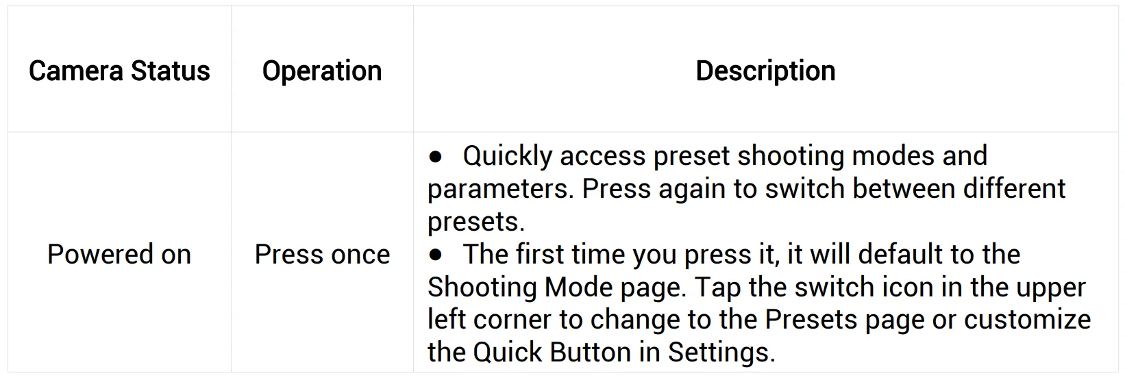 Insta360 GO 3S Camera 15