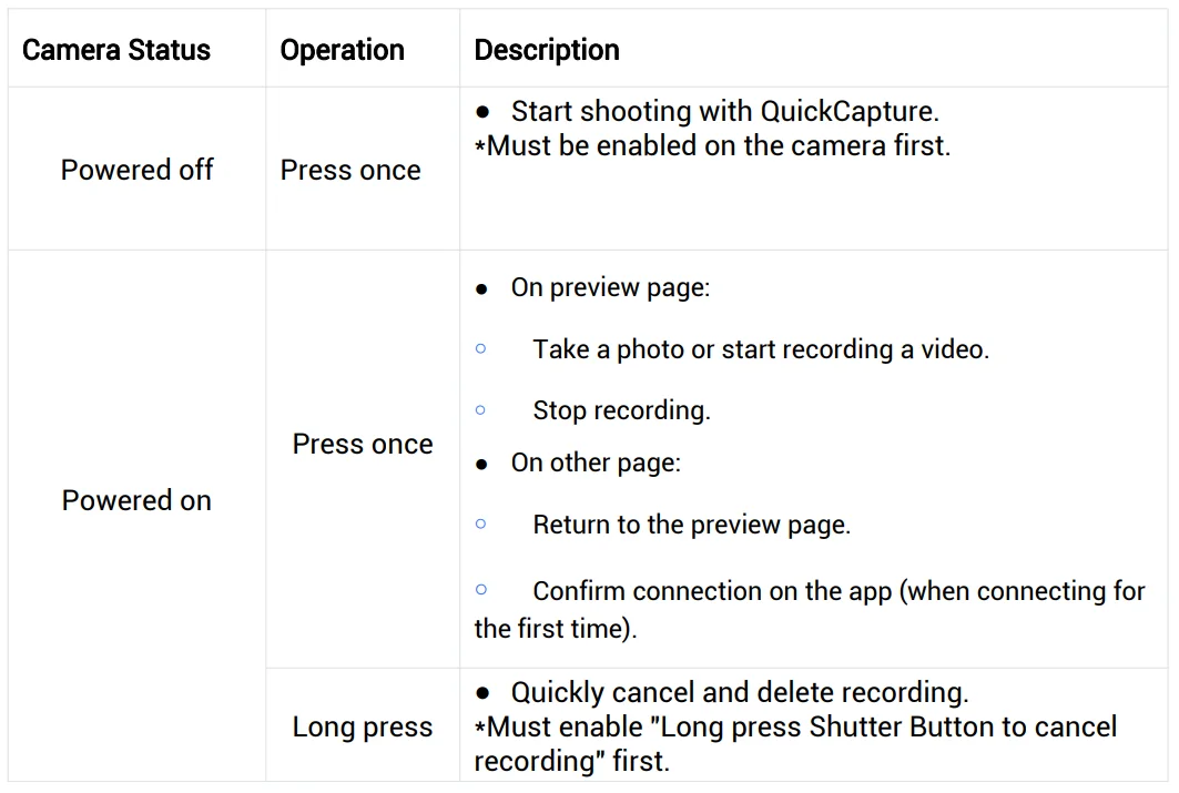 Insta360 GO 3S Camera 17